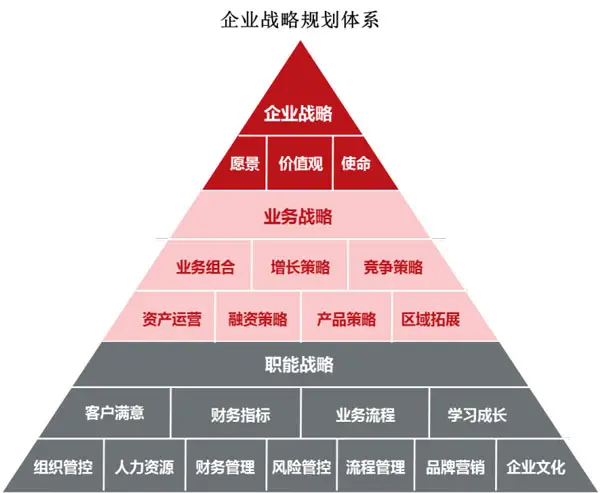 戰(zhàn)略05.jpg